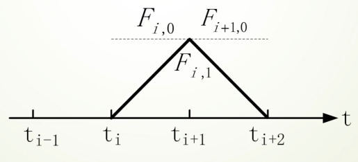 image-20250606215923792