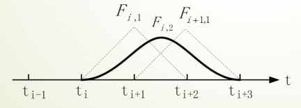 image-20250606220329168